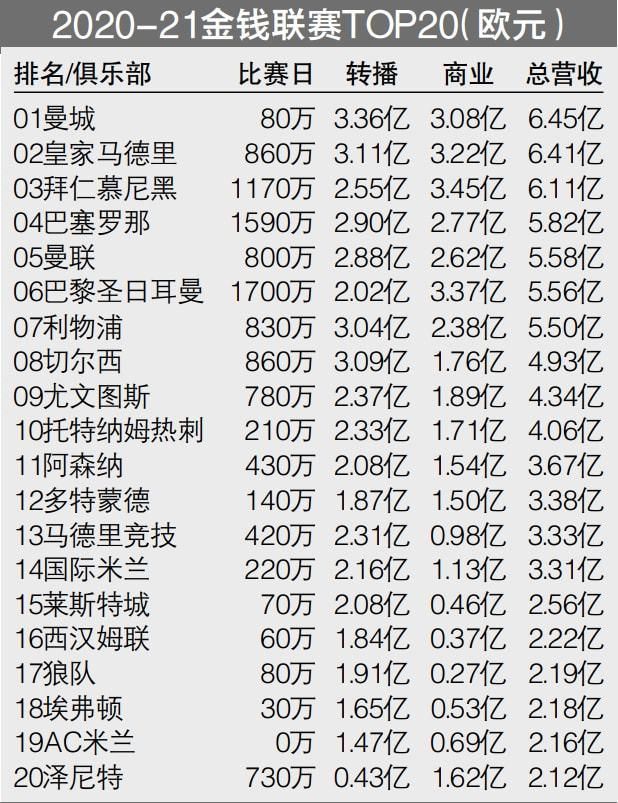 2月26日元宵节，他们即将迎来国内大银幕的首秀，能同时拥有这样一对从童年回忆中跨次元而来的活宝，一定收获快乐不断！赶快约好小伙伴到影院，一同分享猫鼠双全、放肆大笑的快乐！2月4日，全国首家三星Cinema LED影厅开业仪式在上海举行